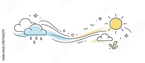 Gentle Sky Transition. Soft weather and climate transition. Abstract sky shifting from clouds to sunlight, calm atmosphere and gentle sense of change. Floating