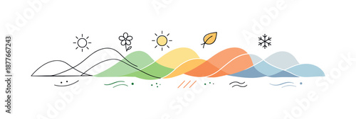 Seasonal Flow Abstract. Seasonal transition flow. Organic lines and soft shapes gradually changing texture and color to represent seasonal shifts. Calm and