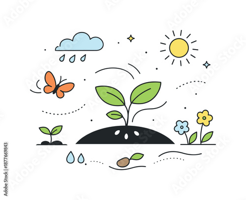 Nature's Gentle Rebirth. Nature rebirth concept illustration. Minimal editorial depiction of growth and renewal through simple natural symbols, soft motion and