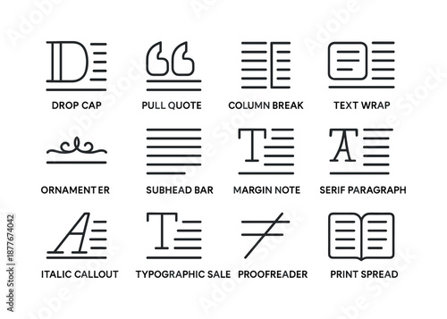 Editorial Icon Set. Editorial typography. Line icon set of editorial typography: drop cap, pull quote, column break, text wrap, ornament divider, subhead bar,