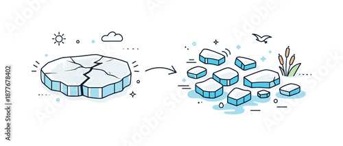 Breaking Ice Transition. Breaking ice transition. An editorial scene showing solid ice turning into separated pieces, representing change, movement, and