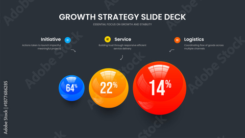 Educational Introduction Frame Design Vector Illustration. Service Report 3 Step Graph Slideshow Template. Colorful Development Three Element Chart Slide Layout.