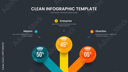 Creative Review Presentation Layout Vector Illustration. Consulting Showcase 3 Step Infographic Frame Template. Corporate Proposal Three Element Graph Slide Design.