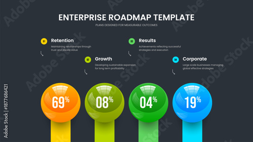 Sales Forecast Presentation Design Vector Illustration. Corporate Review 4 Option Graph Frame Layout. Consulting Strategy Four Element Chart Slideshow Template.