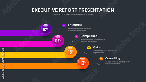 Medical Growth 4 Option Infographic Slide Design. Project Overview Frame Layout Vector Illustration. Clean Showcase Four Element Chart Presentation Template.