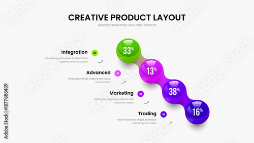 Colorful Profile Slideshow Layout Vector Illustration. Investor Innovation 4 Option Chart Slide Design. Company Portfolio Four Element Graph Presentation Template.