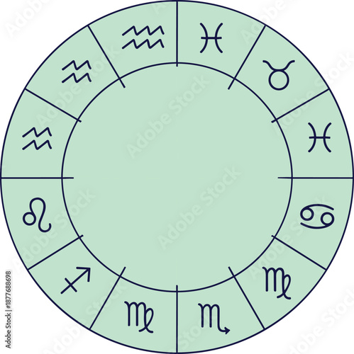 Zodiac symbol chart illustration, twelve astrological signs wheel, horoscope design on green background, flat vector illustration