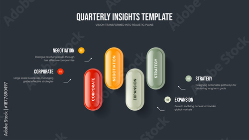 Enterprise Innovation Four Step Diagram Frame Template. Consulting Portfolio 4 Element Infographic Presentation Layout. Visual Briefing Slide Design Vector Illustration.