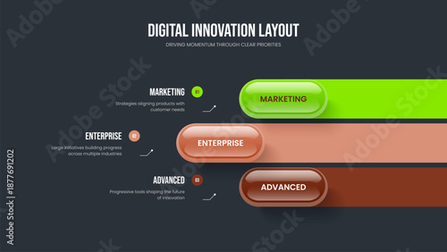 Investor Strategy Frame Design Vector Illustration. Business Profile 3 Step Infographic Slide Template. Marketing Insight Three Element Diagram Slideshow Layout.