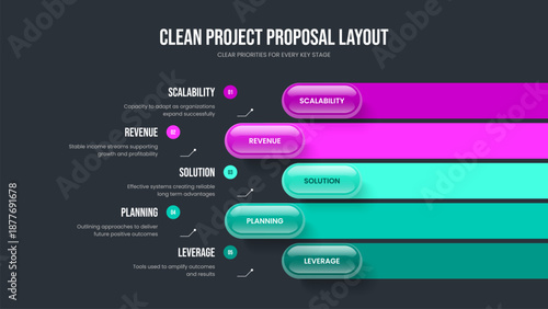 Market Growth Frame Design Vector Illustration. Consulting Report Five Element Diagram Slideshow Template. Creative Performance 5 Option Infographic Slide Layout.