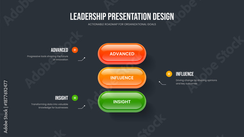 Business Campaign Three Option Infographic Slideshow Layout. Product Strategy Presentation Design Vector Illustration. Company Briefing 3 Step Diagram Slide Template.
