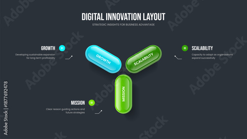 Sales Visualization Frame Layout Vector Illustration. Creative Campaign Three Option Infographic Presentation Template. Market Forecast 3 Step Diagram Slide Design.