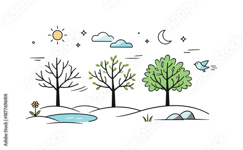 Gentle Nature Shift. Gentle nature shift. A calm landscape where bare branches slowly gain soft leaves, with light motion lines suggesting change. Peaceful