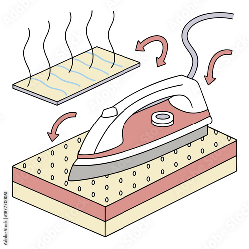 Thermal Conductivity Visualization with Heat Map Gradient and Molecular Lattice Structure for Science and Engineering Concepts