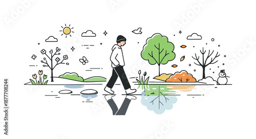 Seasonal Transition Walk. Slow seasonal change concept. A person walking slowly through a landscape where seasonal details subtly change around them.