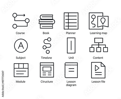 Curriculum Design Icons. Curriculum design. Line icon set of Curriculum design: course flow, book stack, planner sheet, learning map, subject icon, timeline