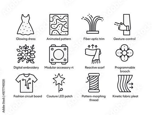 Smart Fashion-Tech Icons. Smart textiles. Line icon set of fashion-tech: glowing dress outline, animated pattern panel, fiber optic trim, gesture-control