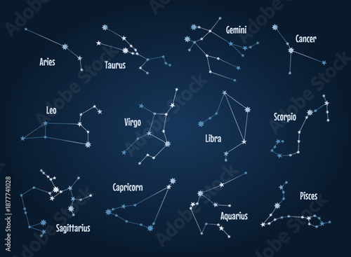 Set of zodiac constellation blue sign. Astrology vector illustration