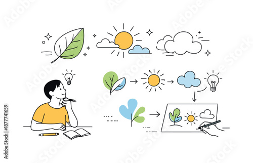 Nature-Inspired Creativity. Inspiration from nature. Person observing simple elements like leaves, sun, or clouds, translating natural forms into creative