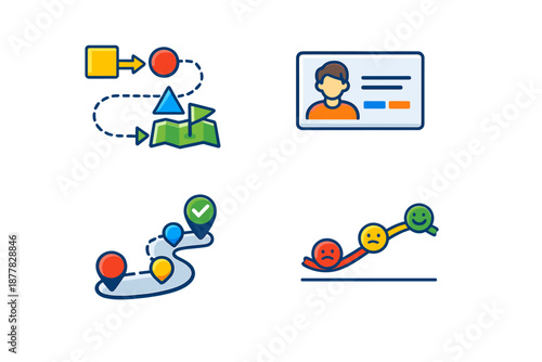 Business process flow, journey map, user profile and feedback chart