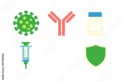 Virus, Antibody, Vaccine, and Shield icons, symbolizing immunity