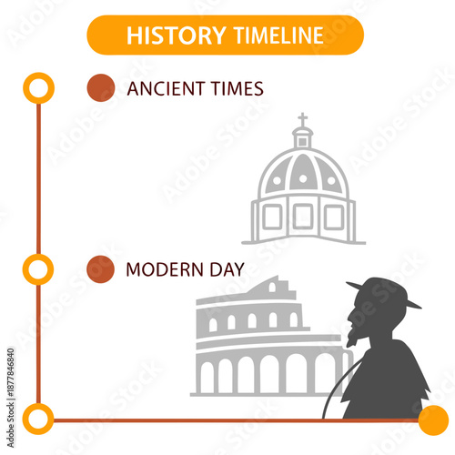 History timeline infographic