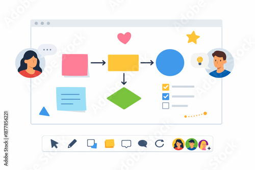 Collaborative online whiteboard with flowcharts and communication features