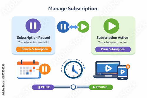 Manage subscription: paused and active status with calendar and device icons