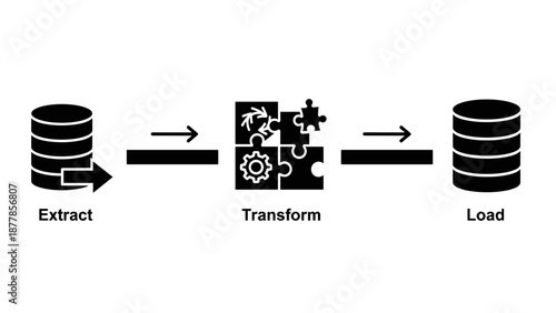 Data Processing Steps Extract Transform Load.