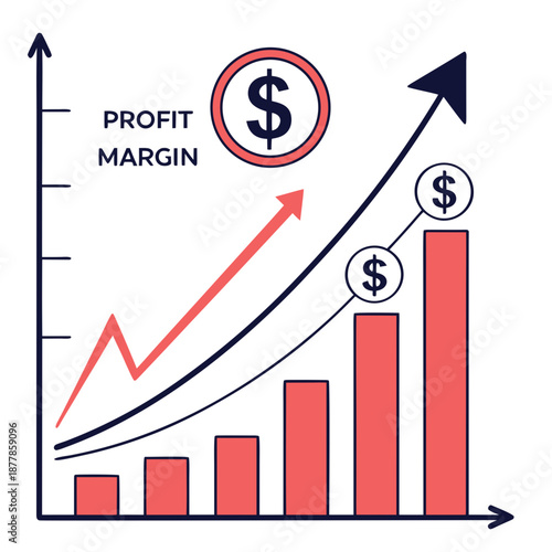Profit margin graph