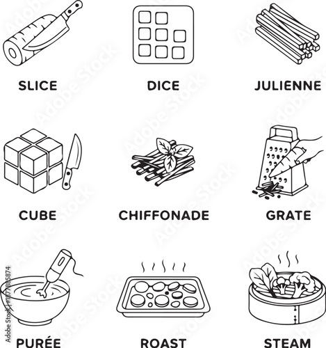Vegetable butchery line icons slice, dice, julienne, cube, chiffonade, grate, puree, roast, steam