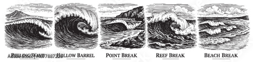 Black and white hand drawn vector illustration depicting different types of ocean wave breaks in a vintage, engraved style.