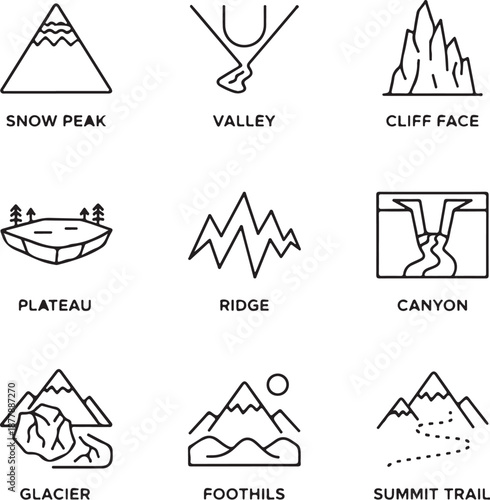  Mountain and terrain line icons snow peak, valley, cliff face, plateau, ridge, canyon, glacier, foothills, summit trail