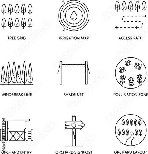  Fruit orchard layout line icons tree grid, irrigation map, access path, windbreak line, shade net, pollination zone, orchard entry, orchard signpost