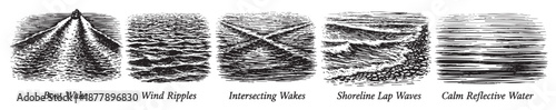 Black and white illustrations depict different water surfaces, including boat wakes, wind ripples, intersecting wakes, shoreline waves, and calm reflective water.
