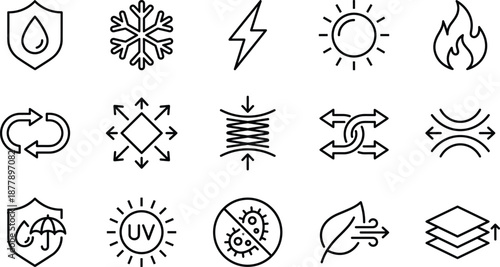 Line Style Textile Performance and Fabric Feature Icons Set Representing Waterproof Breathable UV Protection Elastic Thermal Fire Resistant and Eco Friendly Material Properties