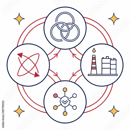 Chemical process redundancy planning, illustration of parallel systems for increased reliability and operational safety