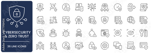Cybersecurity and Zero Trust Line Icon Set with Editable Stroke. Collection of firewall, protection, encryption, hacker, identity, malware, spyware, server, network, protection, and privacy symbols.