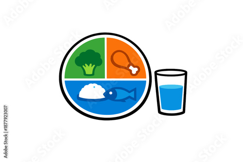 Balanced diet plate with food icons and a glass of water