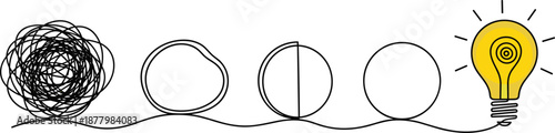 Creative idea process illustration showing messy thoughts transforming into clear solution with light bulb, minimal line art concept for innovation and problem solving