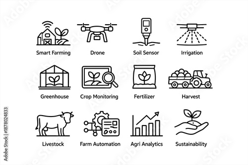 Icons of modern farming technologies: drone, soil sensor, irrigation, sustainability
