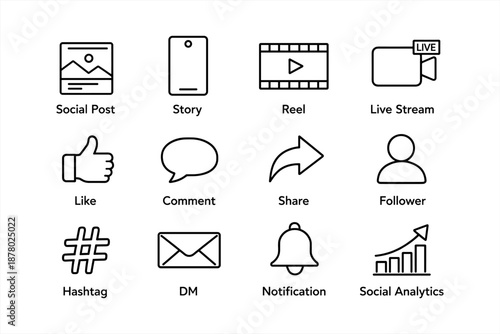 Social media icons: post, story, reel, live stream, engagement symbols