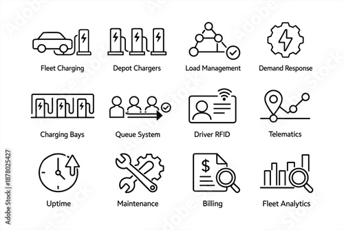 Fleet management icons: charging, load management, telematics, maintenance, billing