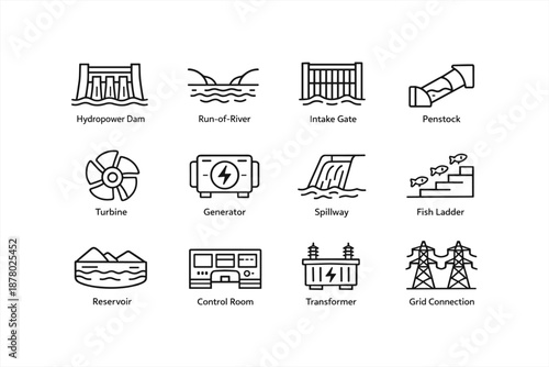 Hydropower system components: dam, turbine, generator, and infrastructure icons