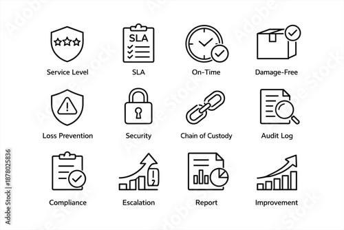 Service level icons: security, compliance, audit log, on-time delivery, improvement metrics