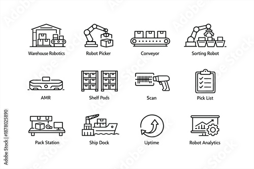 Warehouse automation icons: robotics, amr, conveyor, sorting, analytics