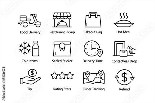 Icons of food delivery, pickup, packaging, and customer service features