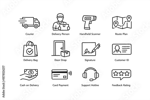 Delivery service icons set featuring courier and payment methods