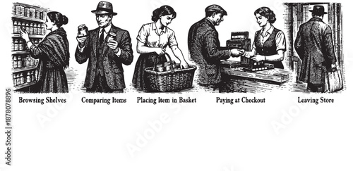 Retro style engraving illustration depicting people shopping in a store, from browsing to paying at checkout, capturing a vintage commercial scene.