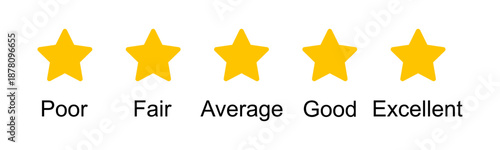Five star satisfaction rating scale